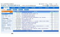 計算機系統(tǒng)軟件開發(fā)服務的全面解析