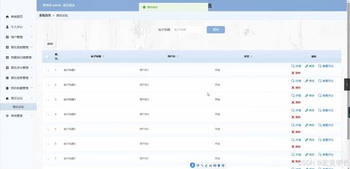 基于Java的在線音樂服務系統(tǒng)的設計與實現(xiàn)